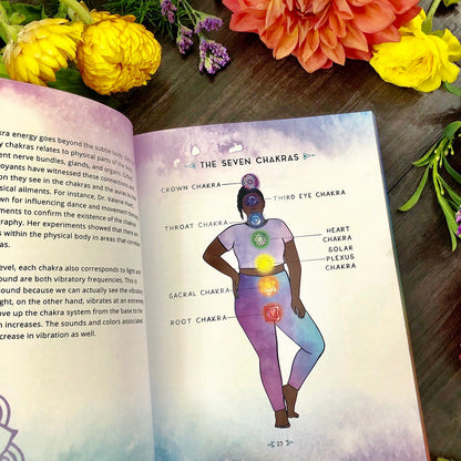 The Zenned Out Guide To Understanding Chakras